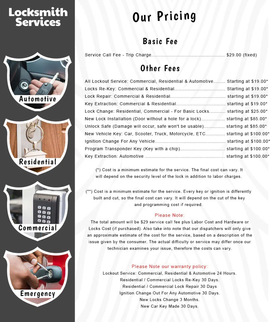 All County Locksmith Store Justice, IL 708-303-9430